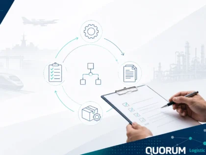 Procurement support plan review concept showing a checklist, lifecycle icons and engineering sector graphics.